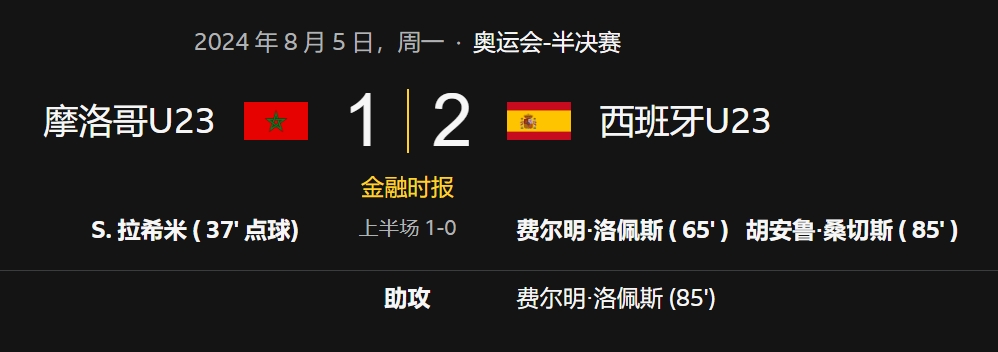 西班牙国家队备战摩洛哥,全队备战无压力了吗